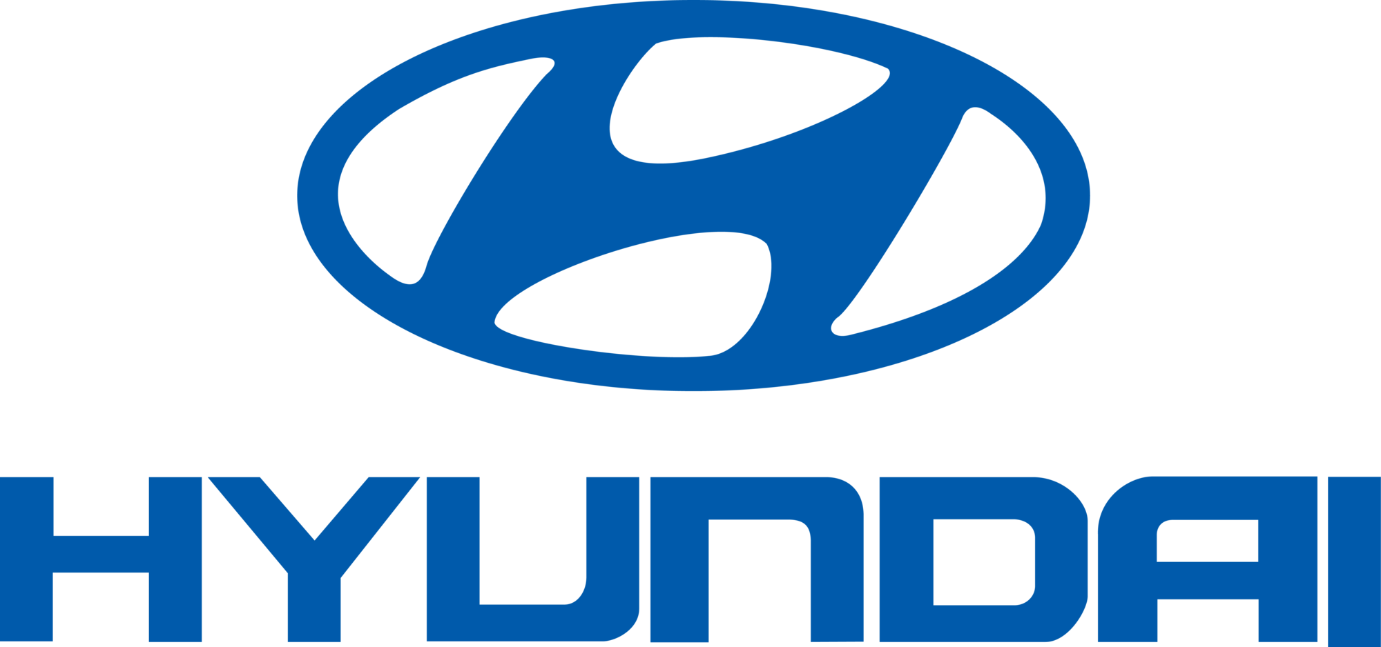 Hyundai Motor Company